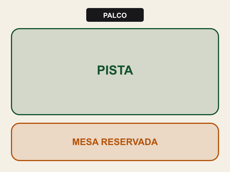 Mapa das áreas do evento